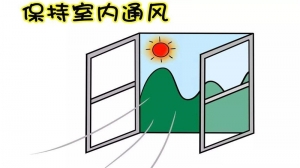 系统门窗厂家攻略：新房装修完毕，奉上正确的开窗通风技巧！